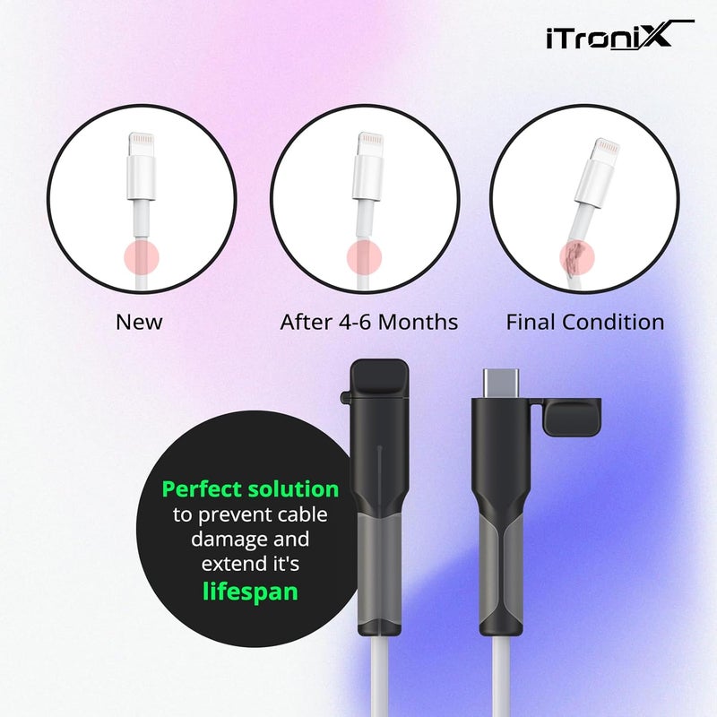 iTronix Cable End Protector ONLY SUITABLE FOR iPhone Lightning Charger Cable (Type-C to Type-C) Protective Dust Waterproof Cover Reinforced Protector Cap - Image 2