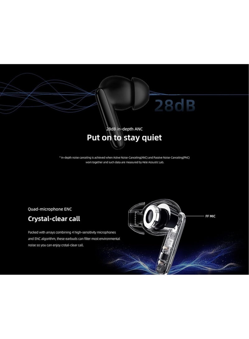 REBENUO T13 ANC 2 Truly Wireless ANC Earbuds With Noice Cancellation Against 25 km/h of Wind 30 Hours Long Battery Life 5.3 Bluetooth Multipoint & Stable Connection & Sensitive Touch Control - Black - Image 5