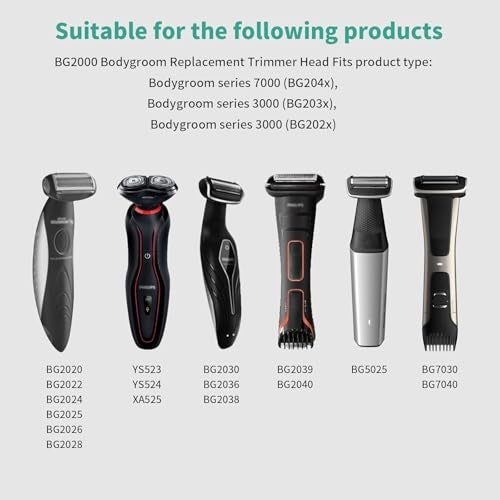 Lnauy BG2000 Replacement Blade Compatible with Philips Norelco Genuine Bodygroom Trimmer/Shaver Heads, Replacement Parts BG2020 BG2022 BG2029 BG2030 - Image 2