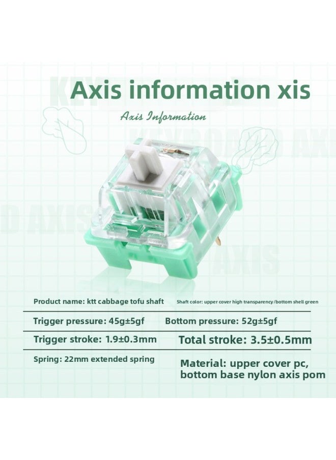 Generic - KTT Cabbage Tofu Shaft Mechanical Keyboard Shaft Switch Customized DIY Accessories Can Be Thick Processing Spot-Color:[transparent Cover/artificial Moisturizing/53g Double-stage Spring] 100 Pieces (canned) - Image 1