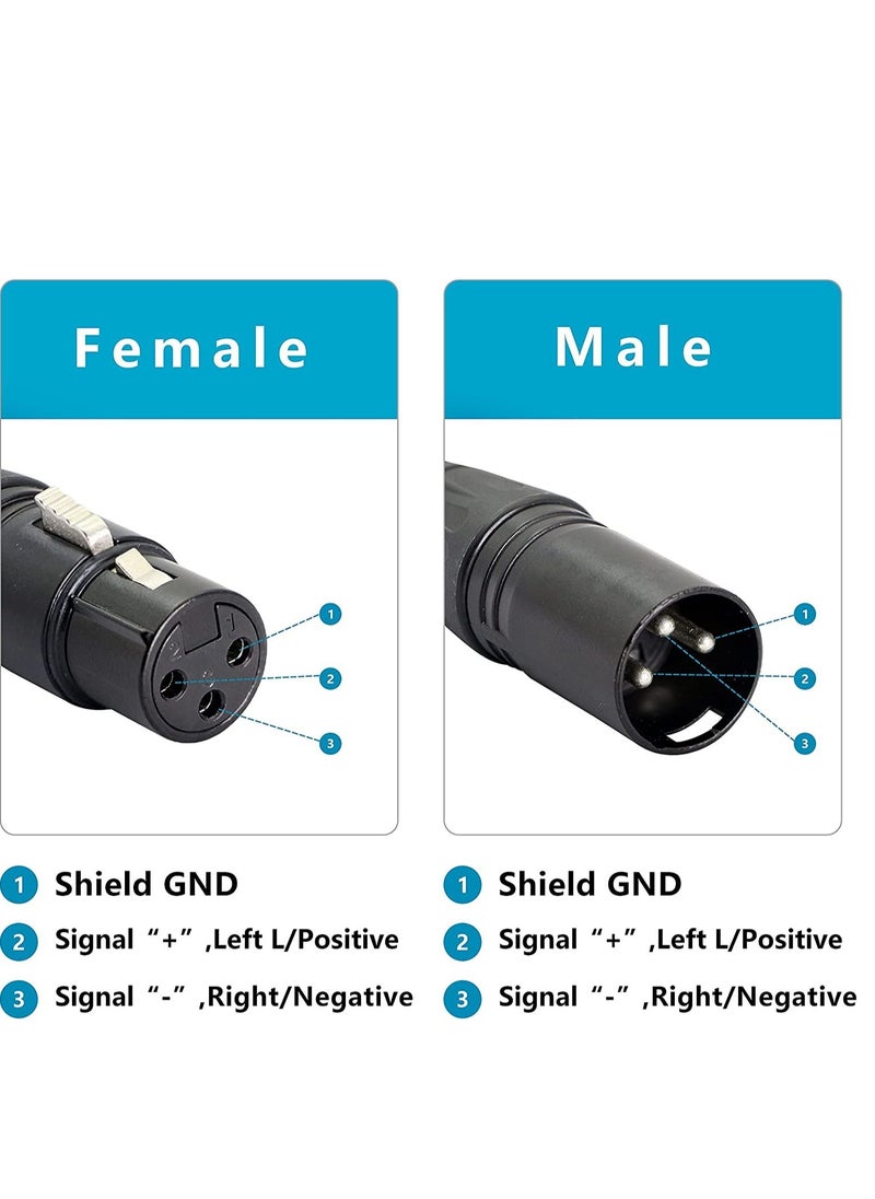 Excefore XLR 3pin to RJ45 Female Adapter Cable, XLR Male Network Connector Extension Cable Use Cat5 Ethernet for DMX-CON Controller Series-1.1Ft  - Image 4