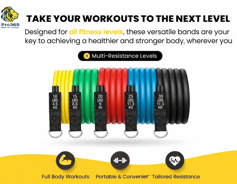 PRO365 Premium Resistance Bands | Visible 100 Lbs Adjustable | Full Set | Thickened Door Anchor | Soft Cushioned Handles | Ankle Straps | Carry Bag | Instruction Manual | 6 Months Warranty - Image 2