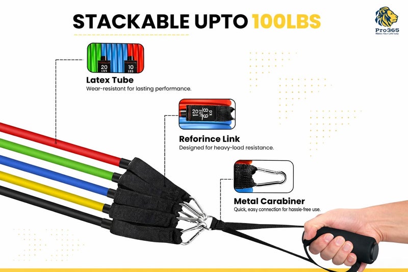 PRO365 Premium Resistance Bands | Visible 100 Lbs Adjustable | Full Set | Thickened Door Anchor | Soft Cushioned Handles | Ankle Straps | Carry Bag | Instruction Manual | 6 Months Warranty - Image 4