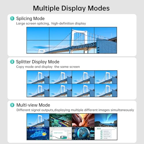 MT-VIKI 8x8 4K Seamless HDMI Matrix Video Wall 2x4 w/Web GUI+Audio Out, Customised HDMI TV Wall Controller, Rack Mount Matrix Switcher Splitter Support RS232, APP, IR Remote, Web - Image 2