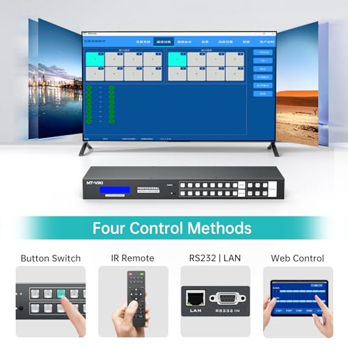 MT-VIKI 8x8 4K Seamless HDMI Matrix Video Wall 2x4 w/Web GUI+Audio Out, Customised HDMI TV Wall Controller, Rack Mount Matrix Switcher Splitter Support RS232, APP, IR Remote, Web - Image 4