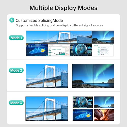 MT-VIKI 8x8 4K Seamless HDMI Matrix Video Wall 2x4 w/Web GUI+Audio Out, Customised HDMI TV Wall Controller, Rack Mount Matrix Switcher Splitter Support RS232, APP, IR Remote, Web - Image 3