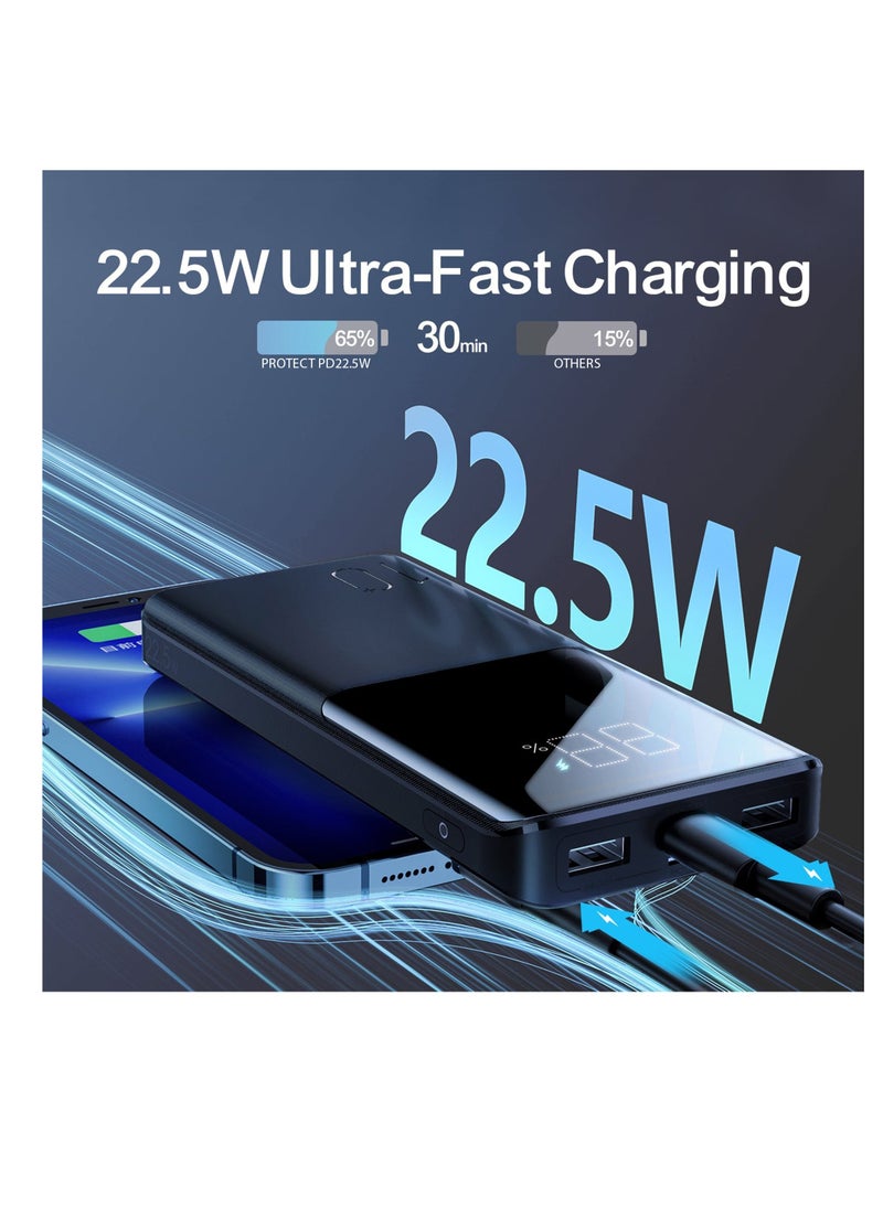 Protect 10000 mAh Power Bank With 22.5W Fast Charging and LED Digital Display 1*USB C & 2*USB A Ports Charge up to 3 devices Simultaneously  - Image 5