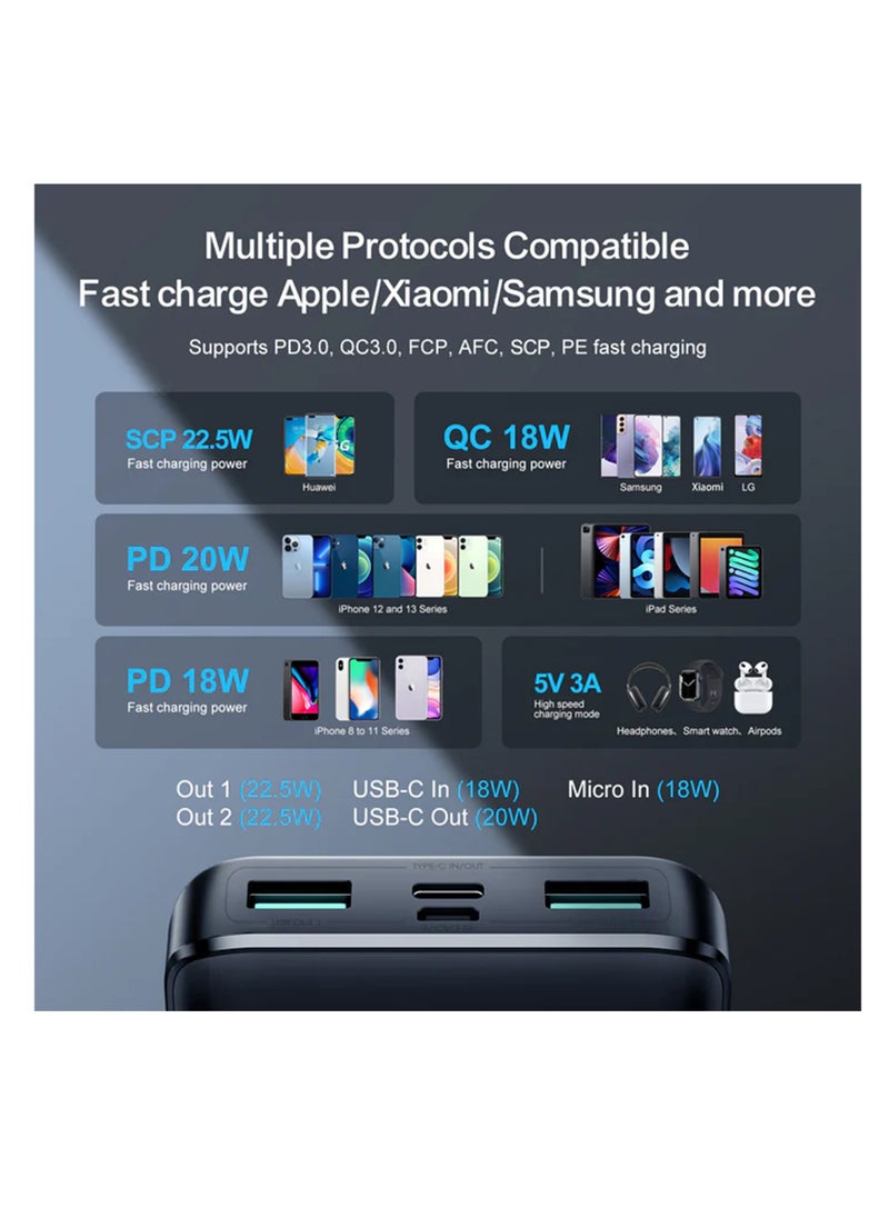 10000 mAh Power Bank With 22.5W Fast Charging and LED Digital Display 1*USB C & 2*USB A Ports Charge up to 3 devices Simultaneously