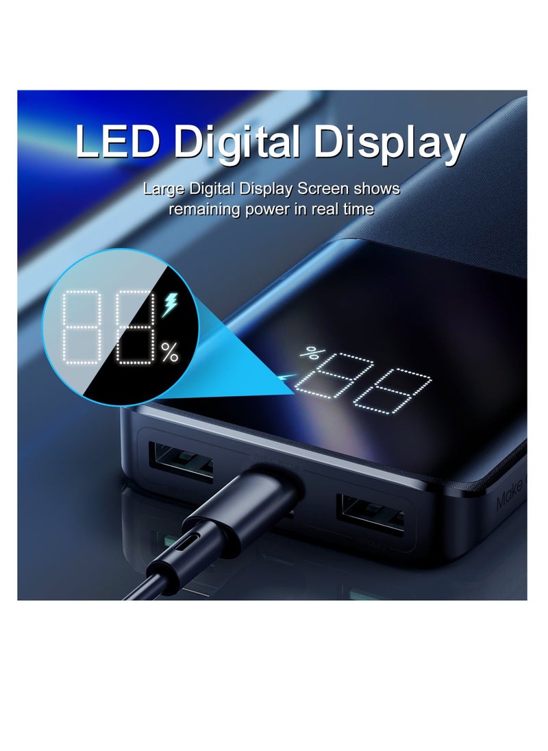 Protect 10000 mAh Power Bank With 22.5W Fast Charging and LED Digital Display 1*USB C & 2*USB A Ports Charge up to 3 devices Simultaneously  - Image 4