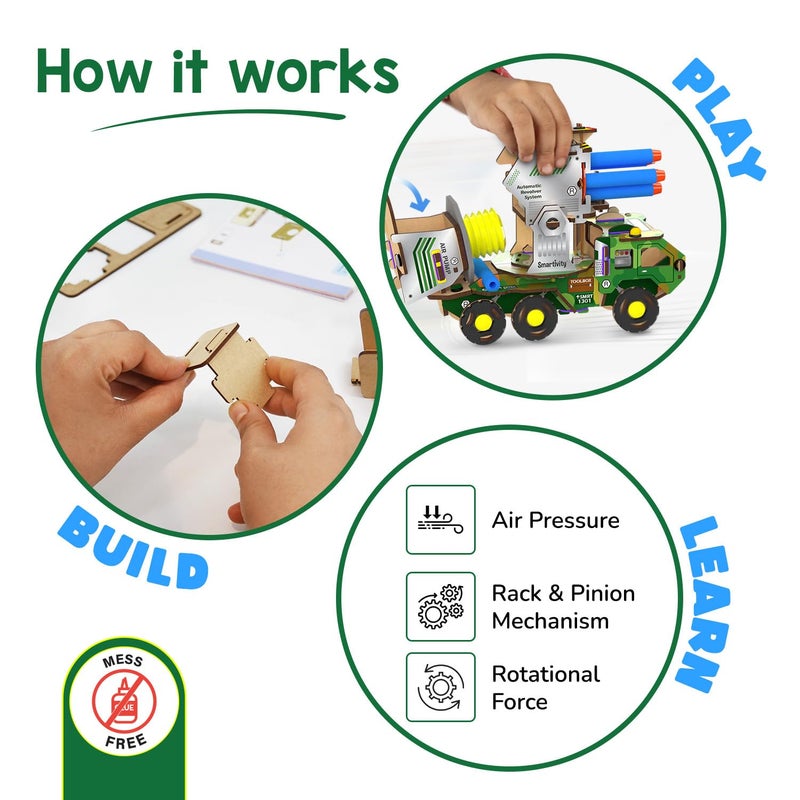 Smartivity مجموعة بناء مركبة عسكرية STEM للأطفال من 8 إلى 14 عامًا، شاحنة جيش تعمل بالطاقة الهوائية، نظام إطلاق صواريخ، هدية عيد ميلاد للأولاد والبنات، لعبة STEM للأطفال من 8، 9، 10، 11، 12، 13، 14 عامًا، 53 قطعة - Image 4