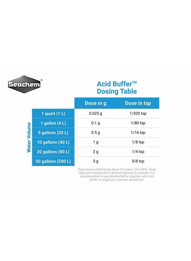 Seachem Acid Buffer 300gram - Image 4