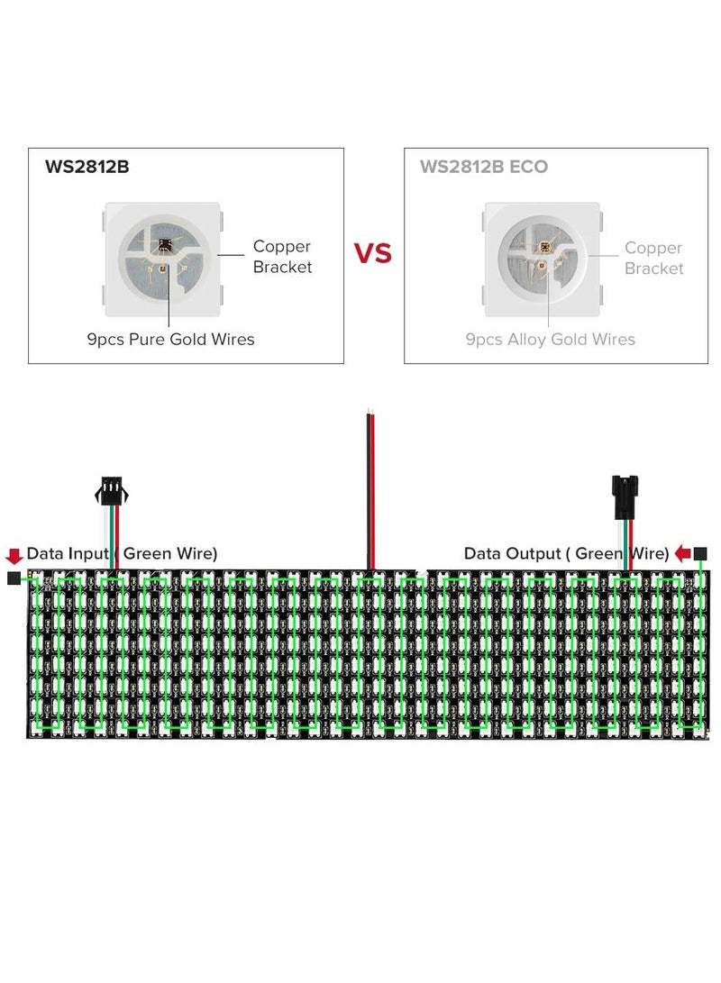 KASTWAVE 2 Pack WS2812B ECO RGB Alloy Wires 5050SMD Individual Addressable DC5V 8X32 256 Pixel LED Matrix Flexible FPCB Full Color Works with K-1000C,SP107E Controllers Image Video Text Display - Image 5
