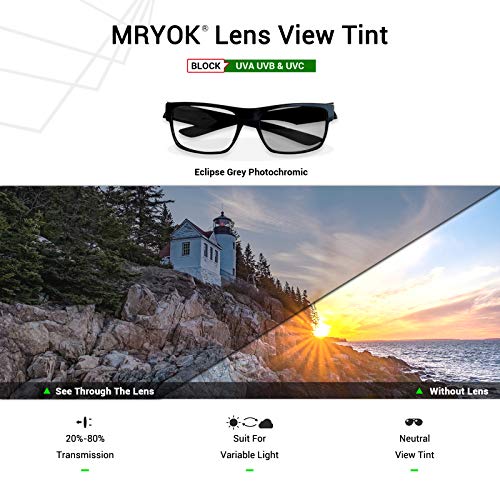 Mryok UV400 Replacement Lenses for Bose Tempo - Eclipse Grey Photochromic - Image 5