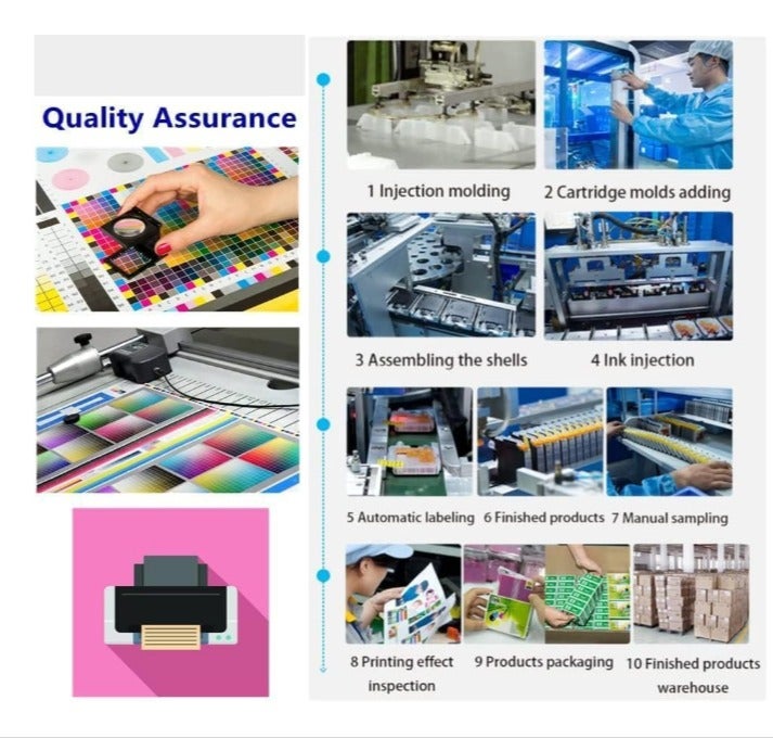 Refill Canon compatible ink 490 590 For Canon Pixma G1400 G1410 G1411 G2400 G2410 G2411 G3400 G3410 G3411 G3416 G4000 Printers. Black 135ML Cyan Yellow Magenta 70ML. - Image 5