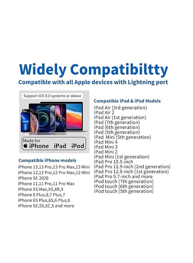 Belcompany Lightning to HDMI Adapter Cable Compatible with iPhone iPad, Lightning Digital AV Adapter 1080p HD TV Connector Cable for iPhone/iPad/iPod on TV/Projector/Monitor-6.6ft White - Image 4