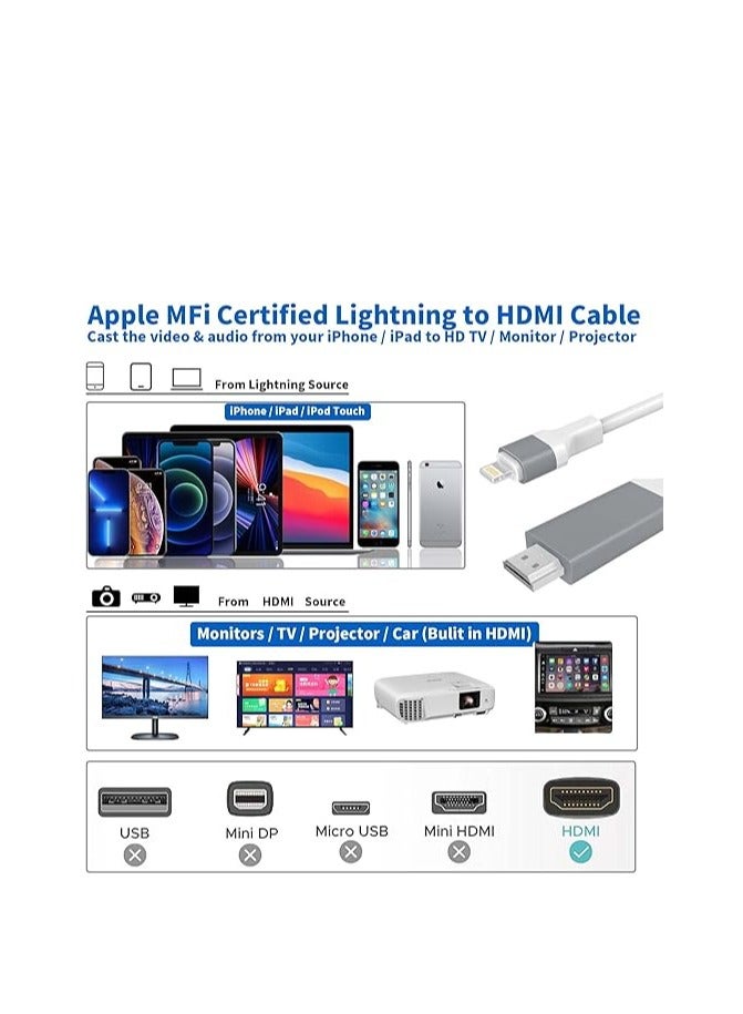 Belcompany Lightning to HDMI Adapter Cable Compatible with iPhone iPad, Lightning Digital AV Adapter 1080p HD TV Connector Cable for iPhone/iPad/iPod on TV/Projector/Monitor-6.6ft White - Image 2