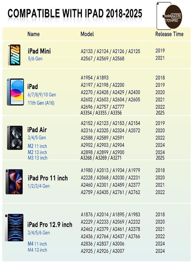 HATOKU Pencil 1st Generation for iPad A16 (2025-2018), Pencil USB C Fast Charging and Magnetic with Tilt Sensitivity & Palm Rejection for iPad Air 3/4/5/M2/M3, Mini 5/6/7, i-Pad 6-11, Pro 11/12.9"/M4 (White) - Image 2