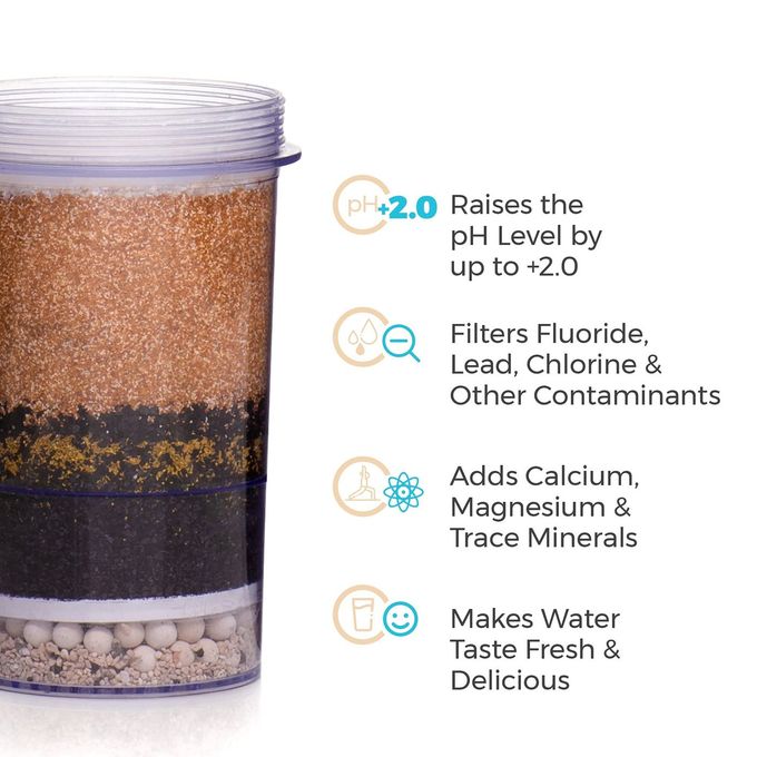 Santevia Fluoride And Chlorine Replacement Filter Gravity Water System, Alkaline and Adds Minerals - Image 2
