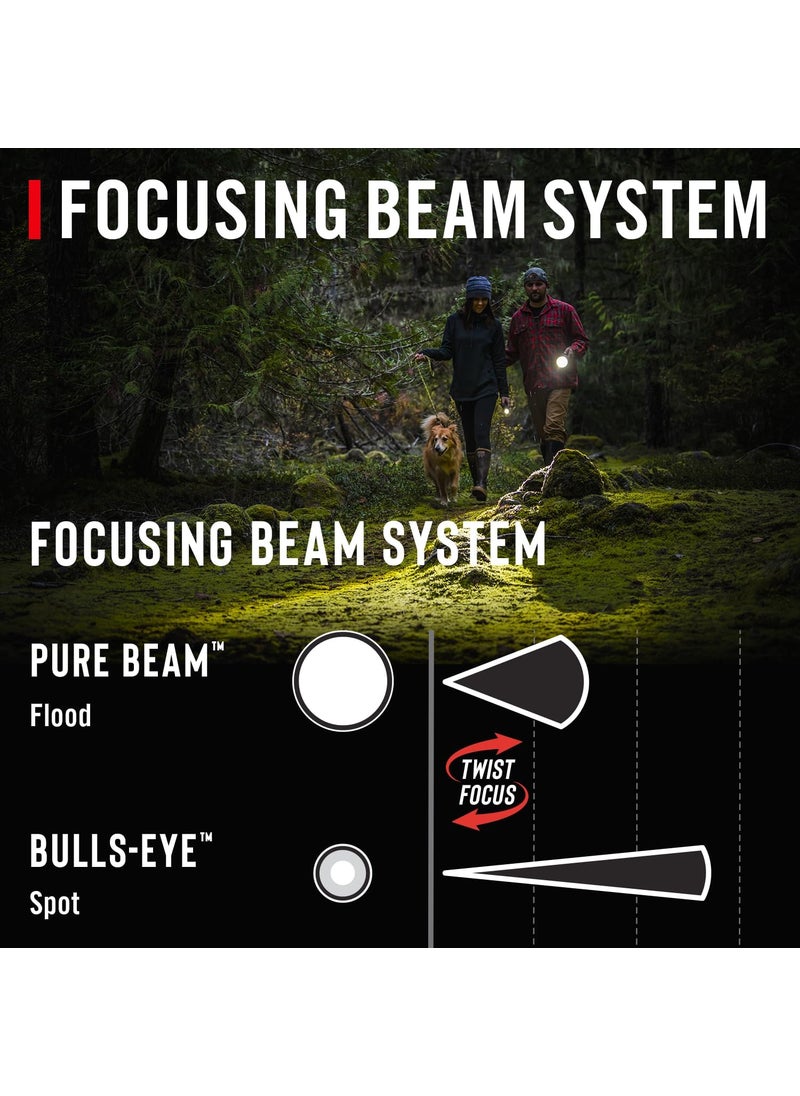 Coast Coast PX1 565 Lumen Pure Beam Focusing LED Flashlight with Twist Focus and Adjustable Pocket Clip  - Image 3