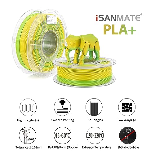 iSANMATE PLA+ Filament, Matte Gradient Multicolors, Rainbow Color Change Filament, Yellow & Green, 1KG/2.2lb - Image 3