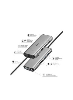 Generic SSK 11 in 1 USB C HUB, Triple Displays Laptop Docking Station, Type C Multiport Adapter with 2(Dual) HDMI 4K,VGA,PD3.0,SD/TF Card Reader,RJ45 etc. for MacBook/Pro/Air/iMac/XPS and More Type C Device  - Image 2