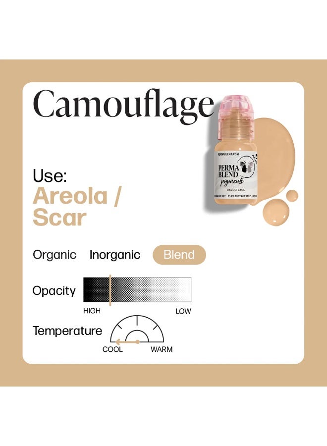 Perma Blend Corrector Pigment – Perma Blend Camouflage 15ml | Professional PMU Color Correction Tattoo Ink for Hyperpigmentation, Dark Spots & Uneven Skin Tone | Vegan, Long-Lasting | SKU: PBCF1/2 - Image 2