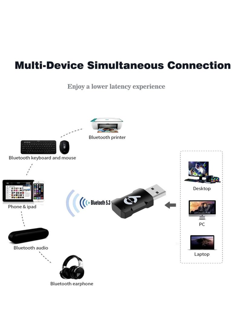 QPHWHFQ - 2-in-1 USB WiFi Bluetooth Adapter 900Mbps, 2.4/5GHz Dual Band, WiFi 6 Adapter and Bluetooth 5.3 Adapter for PC/Laptop/Desktop, Driver Free, Compatible with Windows 10/11 - Image 1