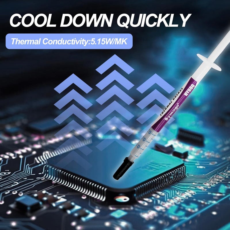 SpinLaLa 10 Pack HY880 Thermal Paste Kit-5.15 W/MK 1 G/Pcs, High Performance Thermal Compound Paste Grease Heatsink for CPU, Processor, All Cooler Master, Computer, PS4 - Image 3