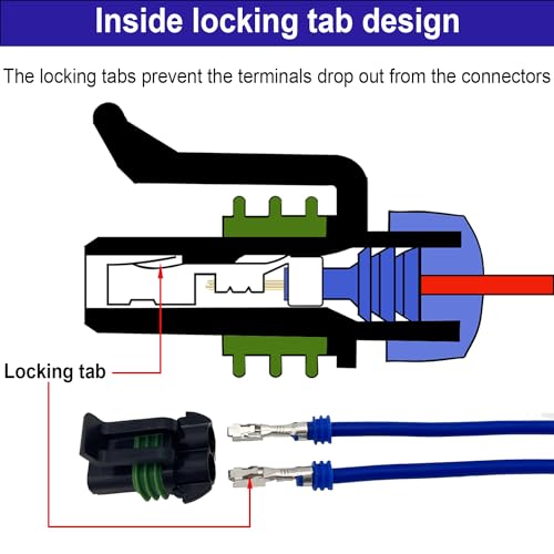Twippo 14-12 AWG 2 Pin Connector Weather Pack Connectors Kit 2 Wire Automotive Electrical Waterproof Connectors Plug Terminals with 32pcs Shrink Tubing Kit (8 Set) - Image 4