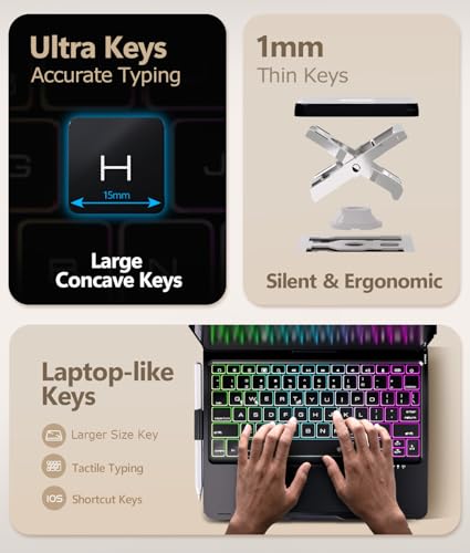 BABG for iPad 10th 11th (A16) Case with Keyboard&iPad Air 11(M4,M3,M2),360°Swivel,7 Use Modes,Rainbow Backlight Keyboard for iPad Pro 11(1st/2nd/3rd/4th Gen)&iPad Air 5th/Air 4th-Black - Image 4