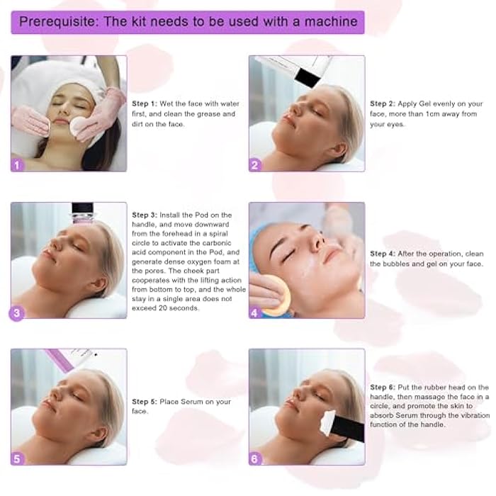 Elitzia CO₂ Facial Kit - 6 Sets/Box for CO₂ Oxygen Facial Machine, Skin Nourishing & Barrier Fortifying ETD24BD3 (Nourish & Fortify Formula) - Image 5