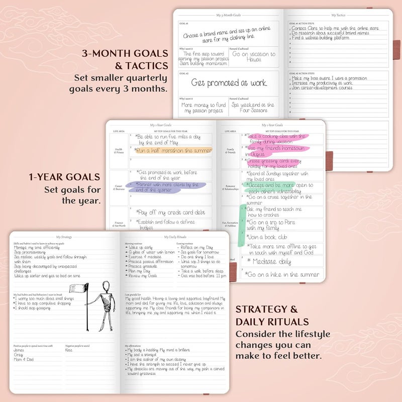 Legend Planner – مخطط أسبوعي وشهري فاخر لتحقيق أهدافك والعيش بسعادة أكبر. دفتر تنظيم ومفكرة إنتاجية. غلاف مقوى A5، غير مؤرخ – ابدأ في أي وقت + ملصقات – ذهبي وردي ذهبي - Image 5