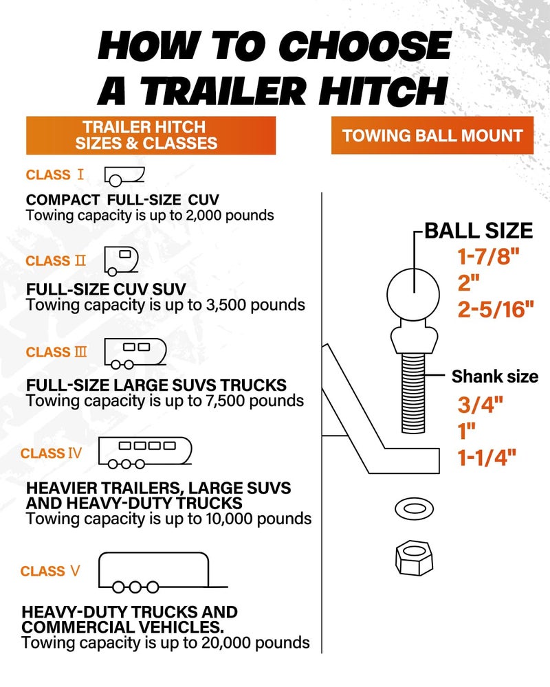 DEEAGLE 2 inch Ball Hitch with Pin, Heavy Duty Steel Receiver Hitches, Trailer Ball Hitch Fits 2 inch Receiver, 6000lbs, 2 in Drop - Image 5