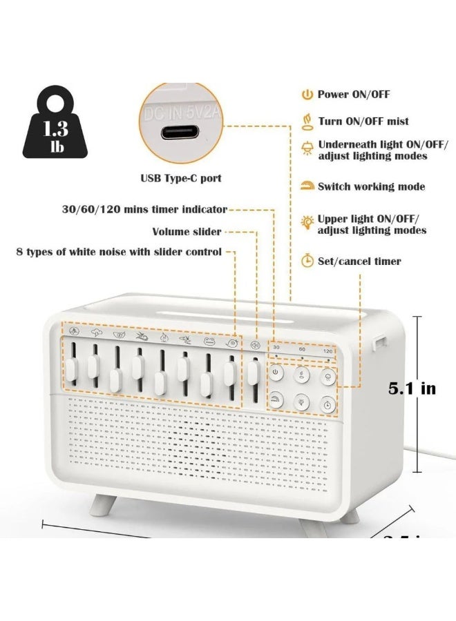 AromaCalm 2-in-1 Smart Device – White Noise Sleeping Machine with Diffuser, 8 Mixable Nature Sounds, Smart Timer (120 Mins), and Ambient Lighting. - Image 2