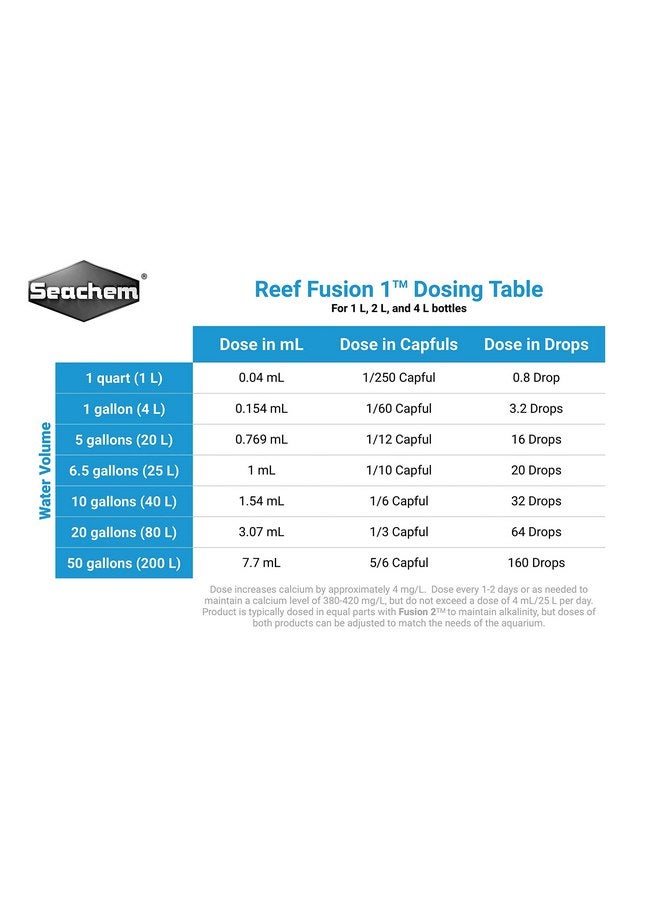 Seachem Reef Fusion, 1 2 L / 67.6 fl. oz. - Image 2