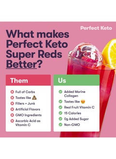 Perfect Keto Super Reds Powder Antioxidant Blend Delicious Superfoods Powder Drink Mix With Polyphenols Enzymes And Marine Collagen Blueberry Pomegranate  - Image 5