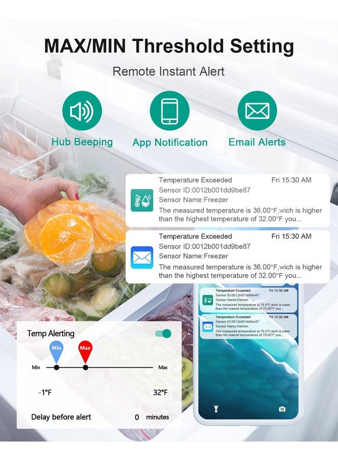 MOCREO WiFi Thermometer Freezer Alarm, Email Alert, App Notification, Data Record Export, No Subscription Fee, 2 Remote Wireless Temperature Sensors for Refrigerator, Freezer, Hot Tub - Image 2