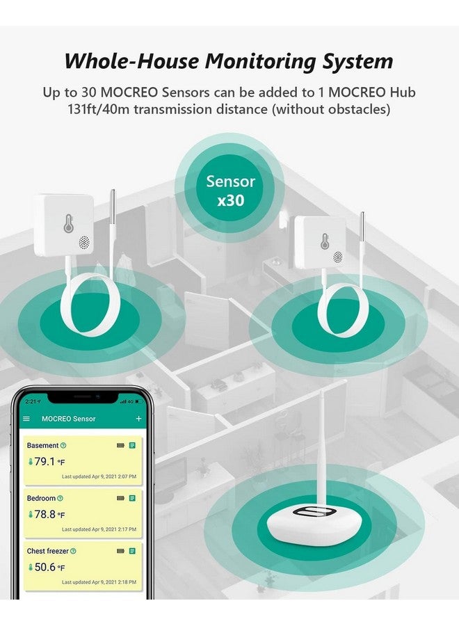 MOCREO WiFi Thermometer Freezer Alarm, Email Alert, App Notification, Data Record Export, No Subscription Fee, 2 Remote Wireless Temperature Sensors for Refrigerator, Freezer, Hot Tub - Image 5