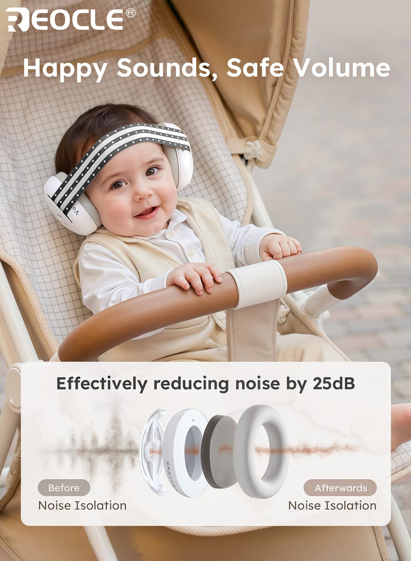 REOCLE Baby's Ear Protection with Noise Reduction and CE ANSI Certified Design Infant Earmuffs with Adjustable Headband for Hearing Safety Sleep Aid - Image 2