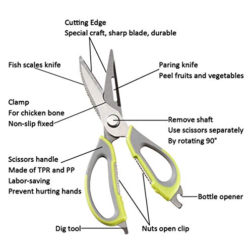 Giffy® Kitchen Scissors 7 in 1 Tool Stainless Steel Multipurpose Detachable Mighty Shears Scissor with Magnetic Holder, Knife, Cutter, Peeler, Opener, Slicer, Nutcracker, Random Color - Image 4