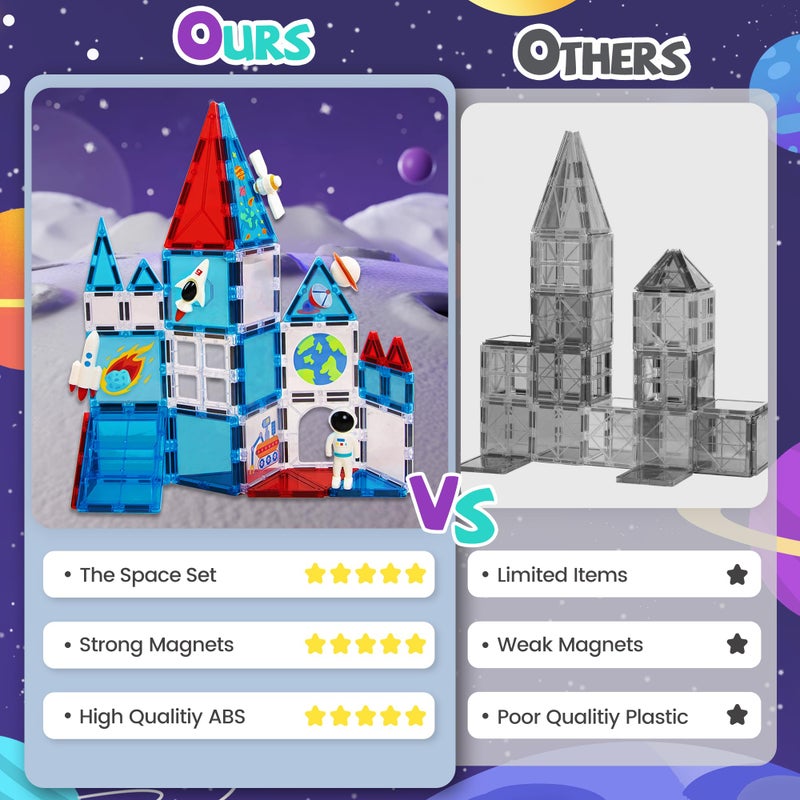cossy Magnetic Tiles Space Set, Magnet Tiles with Astronaut, Magnetic Tiles for Kids Ages 4-8, STEM Toys, Toys for 3 4 5 6 7 8 Year Old Boy and Girl, Creative Building Toys, Space - Image 5