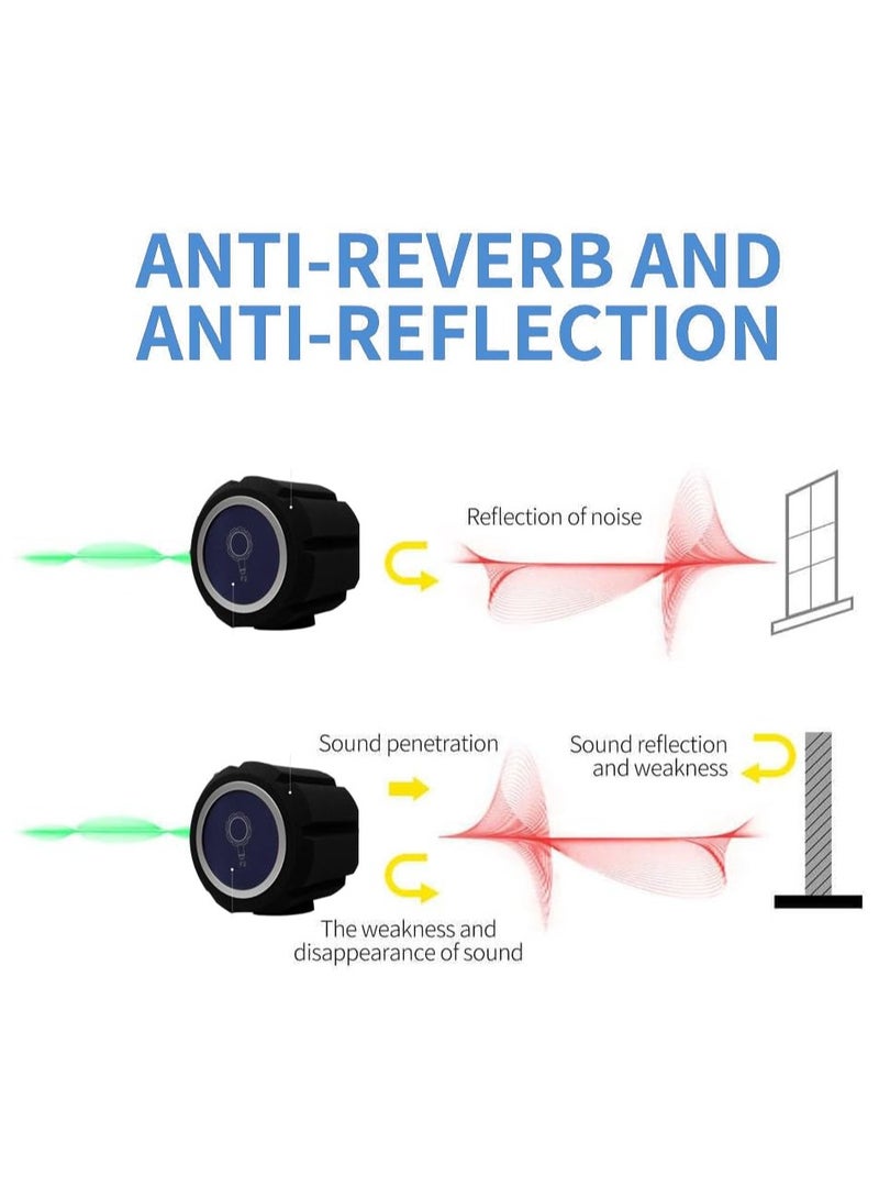 SYOSI Microphone Isolation Ball Shield - Acoustic for Record Studios -MicProfessional Noise Cancellation with Pop Filter and High-Density Sound Absorbing Foam - Reflection reducing soundproof Cover Foam - Image 2