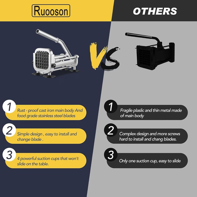 Ruooson French Fry Cutter, Professional Potato Cutter Slicer with 1/2 In Stainless Steel Blades, Great for Whole Potatoes Carrots Cucumbers. - Image 5