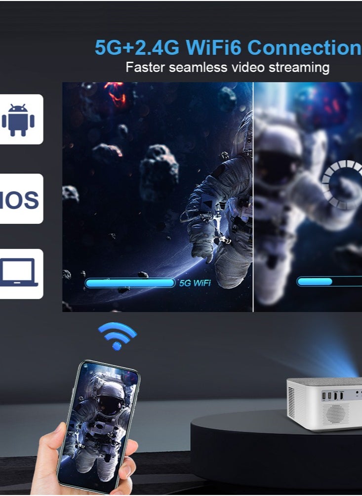 ThundeaL - TD92 Pro Smart Projector with WiFi and Bluetooth,Auto Focus & Keystone, Zoom, Native 1080P Movie, Portable Outdoor Mini Projector,  Full HD Video WiFi Android Projector for Home Theater - Image 1