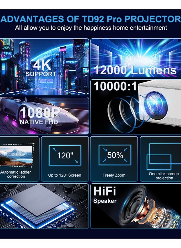 ThundeaL - TD92 Pro Smart Projector with WiFi and Bluetooth,Auto Focus & Keystone, Zoom, Native 1080P Movie, Portable Outdoor Mini Projector,  Full HD Video WiFi Android Projector for Home Theater - Image 1