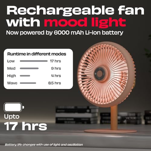 NUUK LIT v2 Cordless & Rechargeable 7 Inch Table Fan with Night Light & Remote Control | Auto Oscillation with 4 Wind Modes | BLDC Fan with Up To 17 Hour Run Time | Portable Table Fan for Home, Office - Image 2