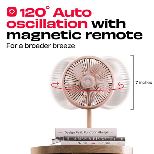 NUUK LIT v2 Cordless & Rechargeable 7 Inch Table Fan with Night Light & Remote Control | Auto Oscillation with 4 Wind Modes | BLDC Fan with Up To 17 Hour Run Time | Portable Table Fan for Home, Office - Image 3