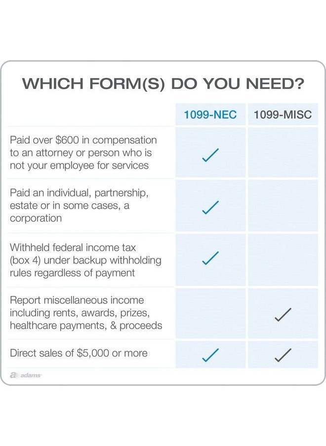 ADAMS - 1099 Nec 3 Up Forms 2022 5 Part 1099 Forms Laser Inkjet Tax Form Sets For 50 Recipients Includes 3 1096 Forms 50 Pack (Txa22993Nec22) - Image 1