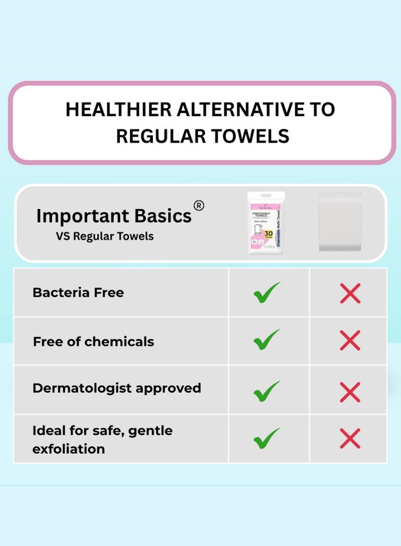 30-Pack Extra Large Disposable Towels 80x160cm, Non-Woven Highly Absorbent Disposable Bath Towels with Lint-Free, Eco-Friendly Disposable Beach Towel for Travel, Spa, Salon & Camping - Image 3