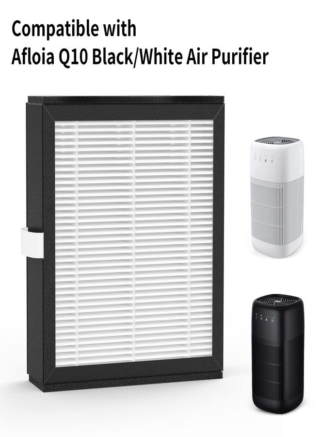 FCFMY 4 Packs Q10 Replacement Filters Compatible with Afloia Q10 Air Cleaner Purifier and Dehumidifier 2-in-1 - Image 5